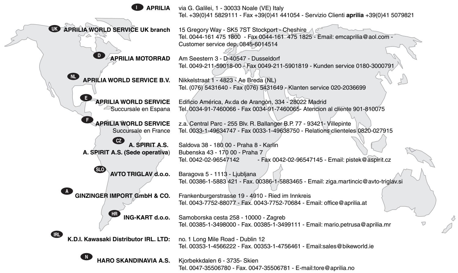 APRILIA MX125 - www.aprilia.com - 1