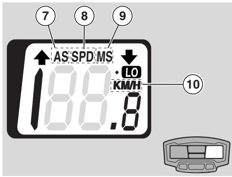 APRILIA MX125 - LEGENDA - 4