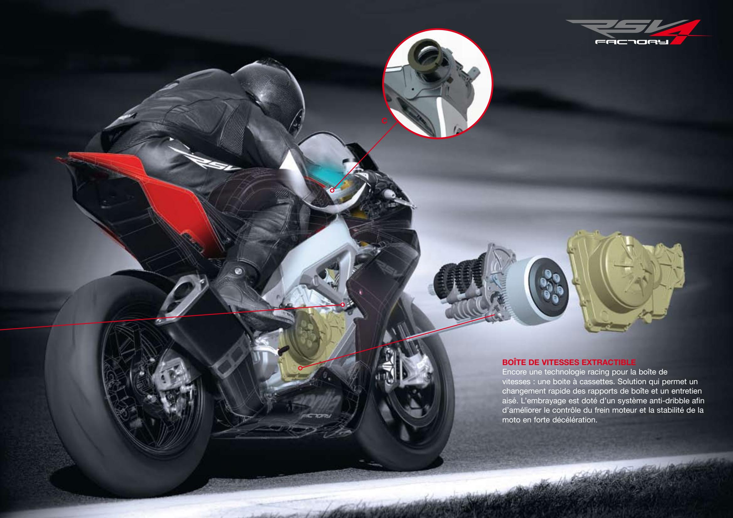 APRILIA RSV4 - Réglages de course - 1
