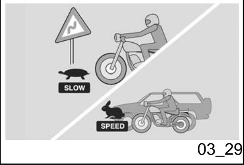 APRILIA RXV550 - Attention - 4