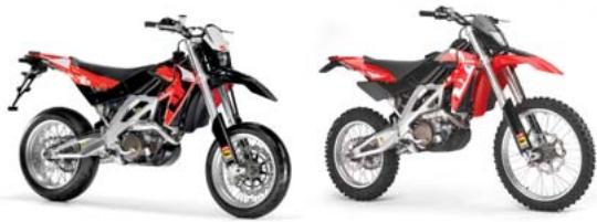 APRILIA RXV550 - Rxv-sxv - 1