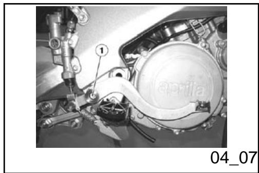 APRILIA RXV550 - Attention - 1