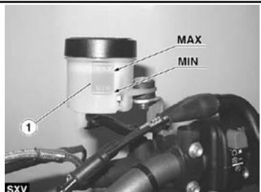 APRILIA RXV550 - Réglement du projecteur (04_40, 04_41) - 1