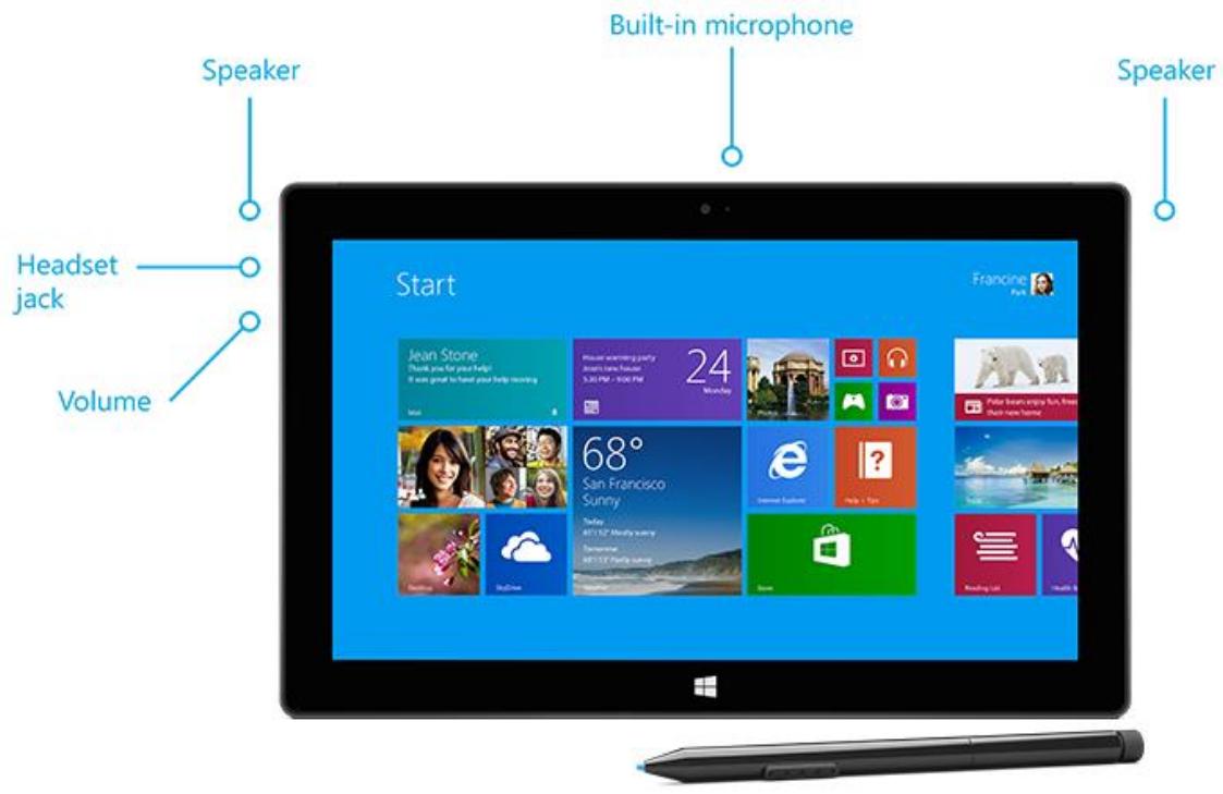 MICROSOFT SURFACE PRO 2 - Fonctionnalités audio - 2