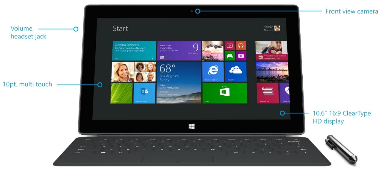 MICROSOFT SURFACE PRO 2 - Caracteristiques de Surface Pro - 1