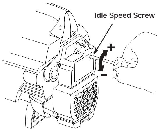 MTD RGBV3100 - Adjust Idle Speed Screw - 2