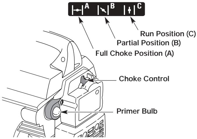 MTD RGBV3100 - STARTING INSTRUCTIONS - 5