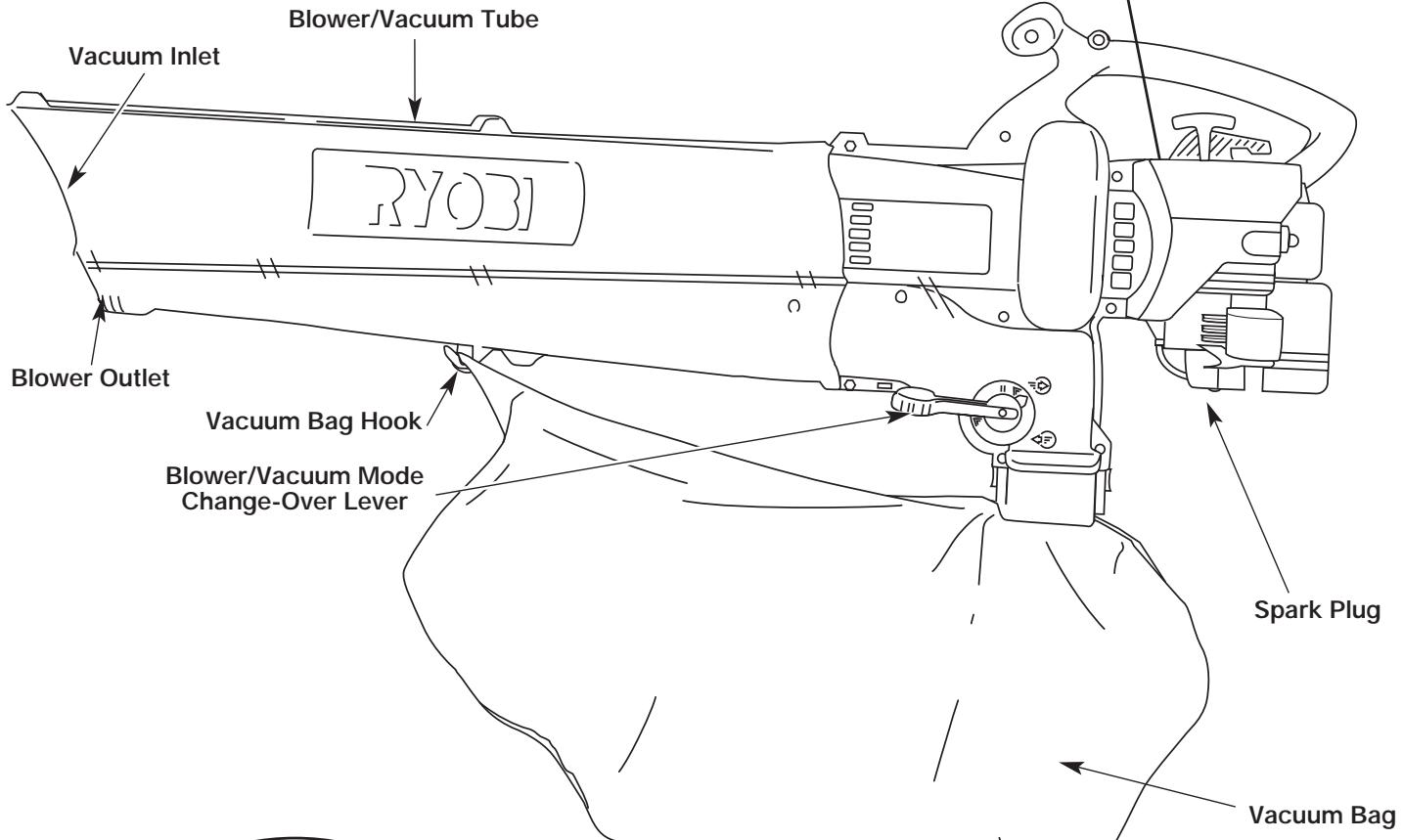 MTD RGBV3100 - - THROTTLE CONTROL - 2