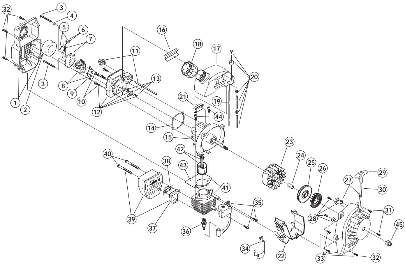 MTD RGBV3100 - 2-CYCLE GAS MULCHING BLOWER VACUUM - 1