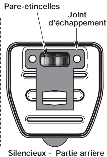 MTD RGBV3100 - Entretien du pare-éclats - 3