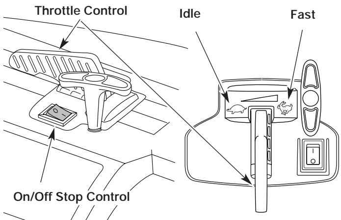 MTD RGBV3100 - STARTING INSTRUCTIONS - 4