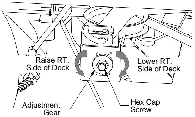 MTD RZT17 - Side to Side Leveling - 1