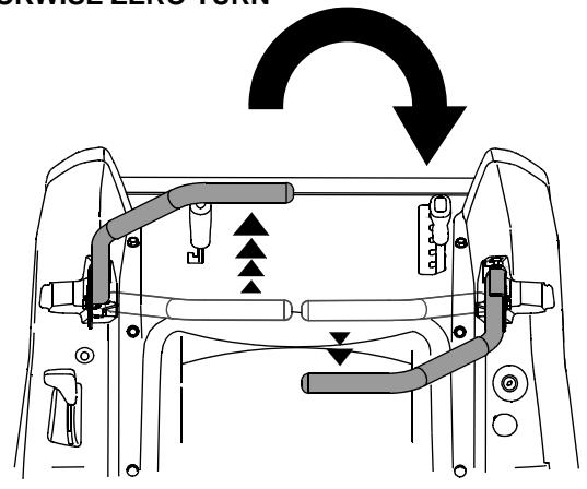 MTD RZT17 - Executing a Zero Turn - 2
