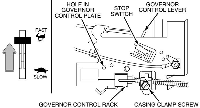 MTD RZT17 - TO ADJUST REMOTE THROTTLE - 1