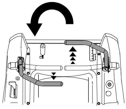 MTD RZT17 - Executing a Zero Turn - 3