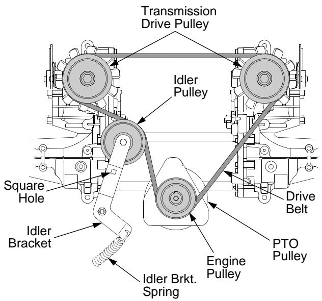 MTD RZT17 - TRANSMISSION DRIVE BELT - 1