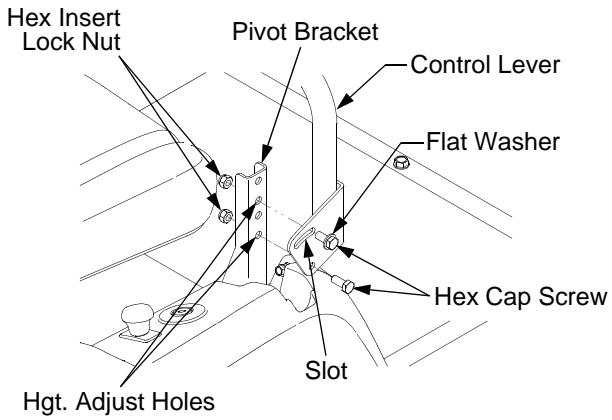MTD RZT17 - SECTION 3: ADJUSTMENTS - 2