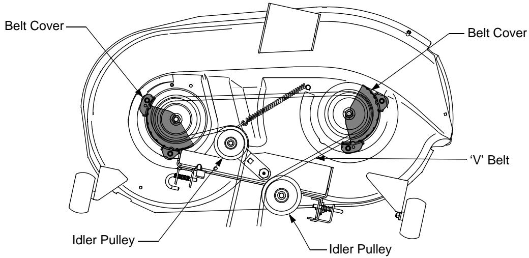 MTD RZT17 - REPLACING THE DECK DRIVE BELT - 1