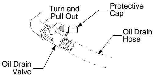 MTD RZT17 - Using the Engine Oil Drain Valve - 1