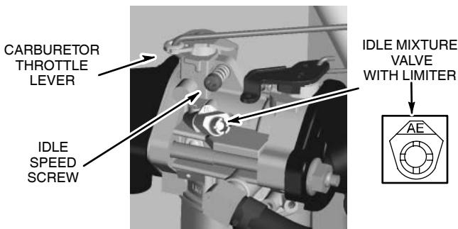 MTD RZT17 - TO ADJUST CARBURETOR - 1