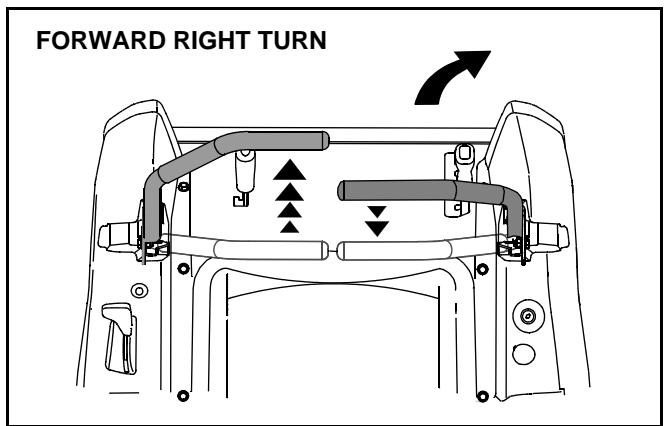 MTD RZT17 - Turning the Tractor While Driving Forward - 3