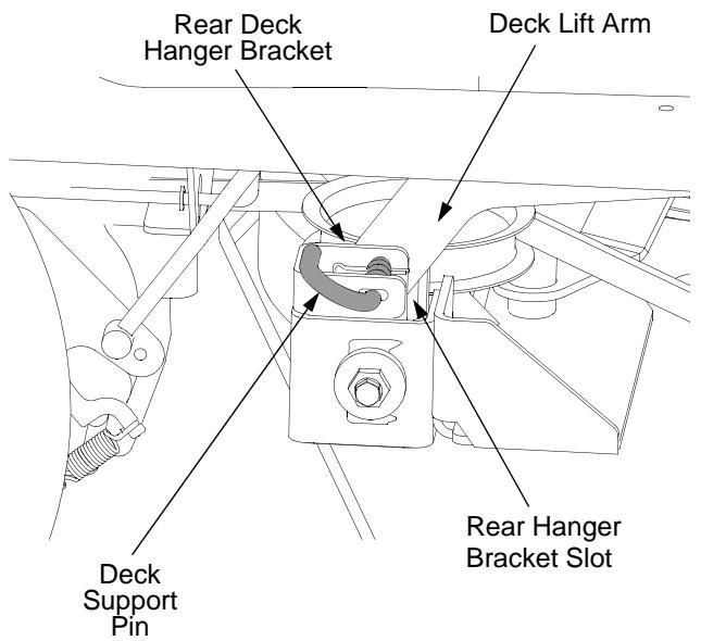MTD RZT17 - DECK REMOVAL - 2