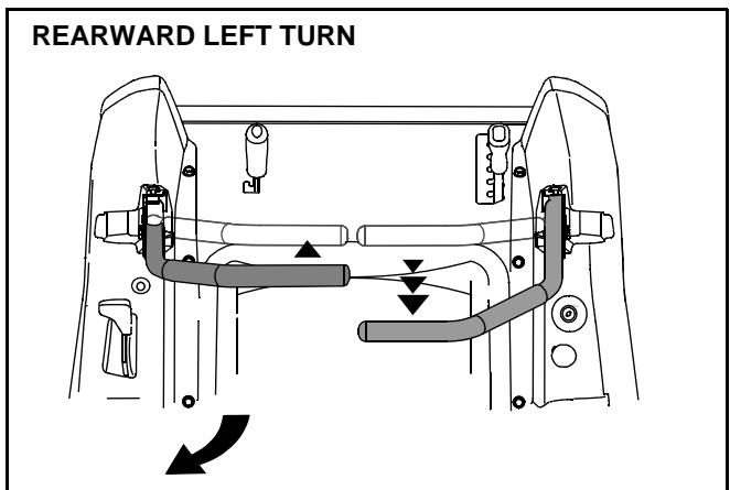 MTD RZT17 - Turning While Driving Rearward - 1