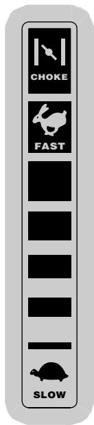 MTD RZT17 - SAFETY DECALS AND LABELS - 4