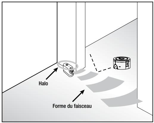 IROBOT SCOOBA 200 - Mur virtuel du Scooba (Virtual Wall)® - 2