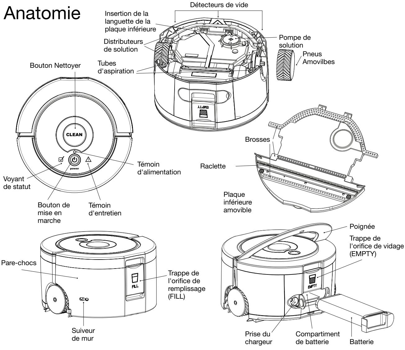 IROBOT SCOOBA 200 - Videz et nettoyez Scooba - 4