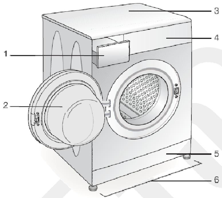 LISTO LF1206 D4 - Description de l'appareil - 1