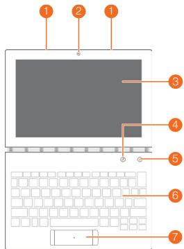 LENOVO YOGA BOOK 10 - YOGA BOOK with Windows® overview - 1