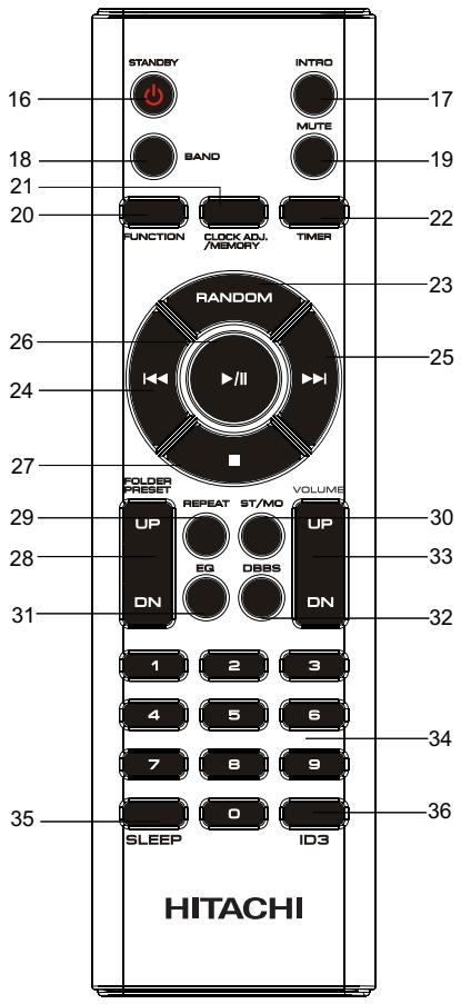 HITACHI CX77MP3C - Télécommande - 1