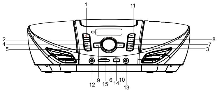 HITACHI CX77MP3C - Branchement sur le secteur - 2