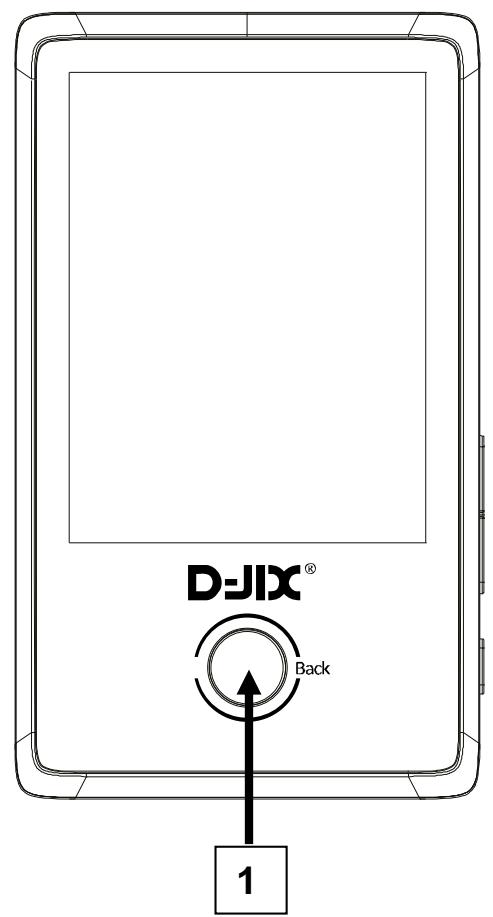 D-JIX M490BT - Schémas et fonctions - 1