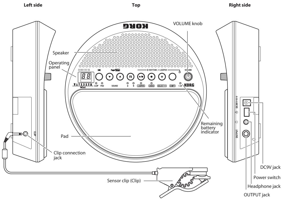 KORG WAVEDRUM MINI - Getting to know the WAVEDRUM Mini - 1