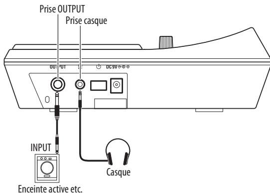 KORG WAVEDRUM MINI - Connexion d'un appeareil audio - 2