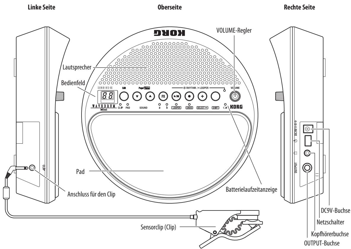 KORG WAVEDRUM MINI - Vorstellung der WAVEDRUM Mini - 1