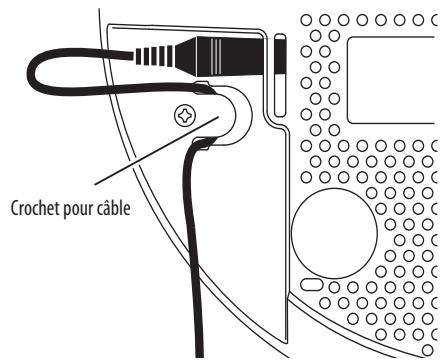 KORG WAVEDRUM MINI - Connexion à une prise électrique - 2