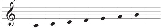 KORG WAVEDRUM MINI - Scale - 1