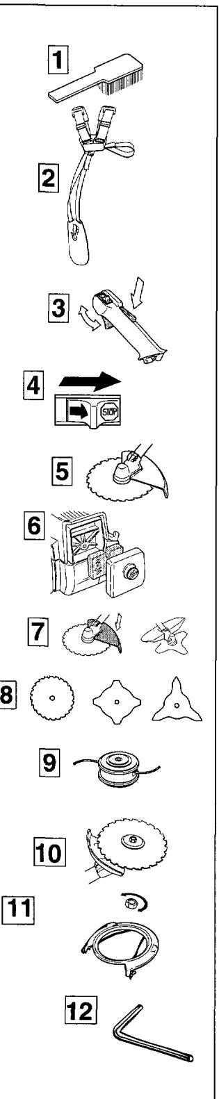 JONSERED GR 26 - Contrôles quotidiens - 1