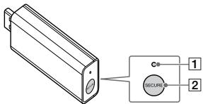 SONY SWF-BR100 - Activation de la transmission sans fil entre des apparciels spécifiques - 1