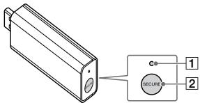 SONY SWF-BR100 - Activating wireless transmission between specific units - 1