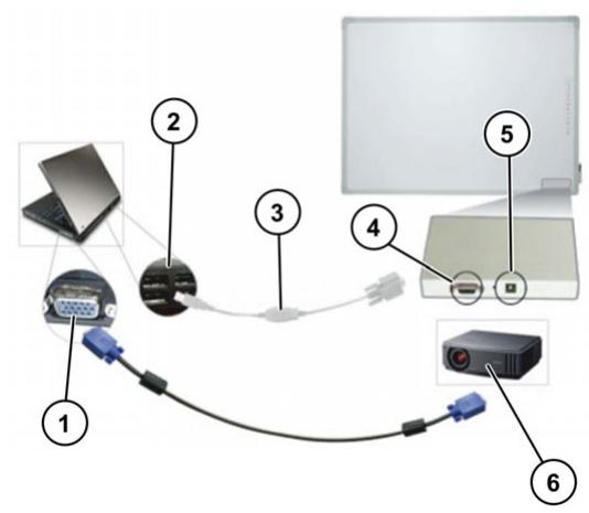 OLIVETTI OLIBOARD - INSTALLATION - 1