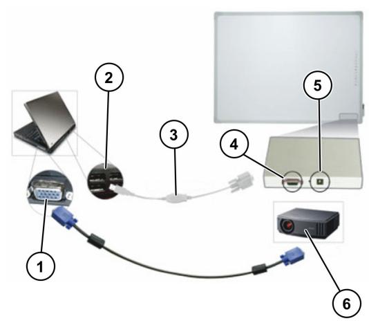 OLIVETTI OLIBOARD - AUFBAU - 1