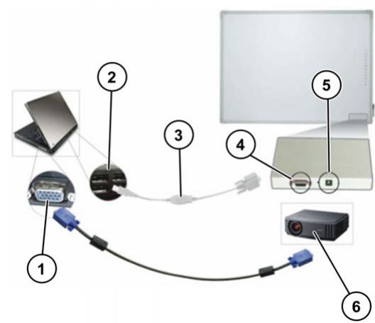 OLIVETTI OLIBOARD - INSTALACION DEL HARDWARE - 1