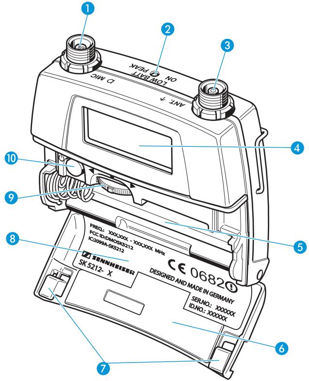 SENNHEISER SK 5212 - Les éléments de commande - 1