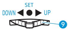 SENNHEISER SK 5212 - Activer/désactiver le verrouillage automatique des touches - LOCK - 1