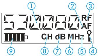SENNHEISER SK 5212 - Affichages - 1