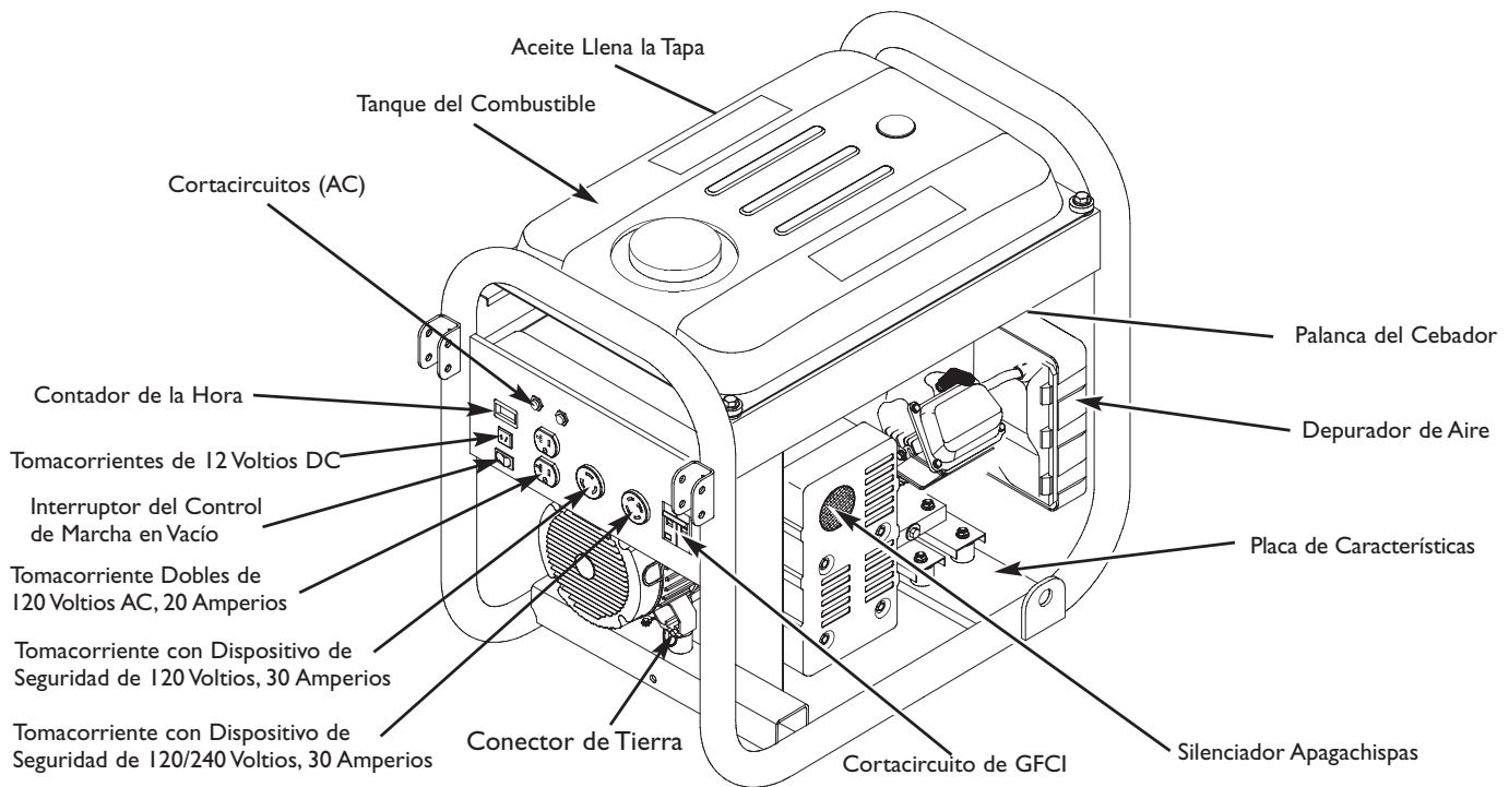 BRIGGS & STRATTON BRIGGS & STRATTON PRO 6500 - LEA ESTE MANUAL DEL OPERARIO Y LAS REGLAS DE SEGURIDAD ANTES DE OPERAR SU GENERADOR. - 1